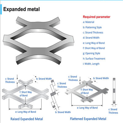 2.0mm Ketebalan Mesh Panel Langit-langit Aluminium Dekoratif Panel Langit-langit Logam yang Diperluas