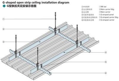 Ketebalan 0,5mm G Strip Aluminium Metal Ceiling Untuk Pusat Perbelanjaan